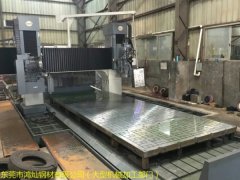 大型機械加工中碾磨的基本原理你知道嗎？